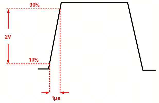 艾為電子：鼎鼎大名的運(yùn)算放大器，你知多少？
