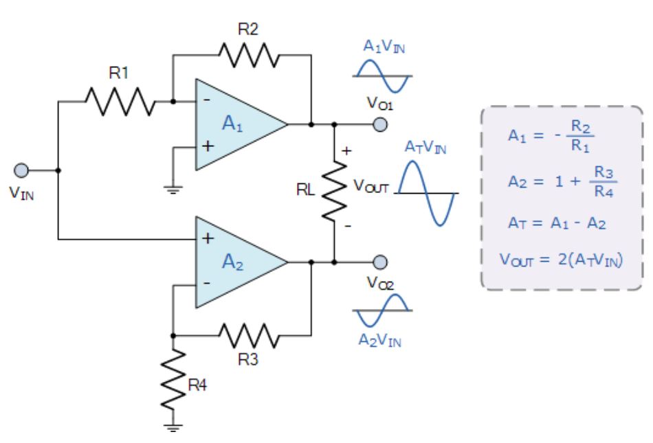 運算放大器的8種應(yīng)用電路，您都了解嗎？