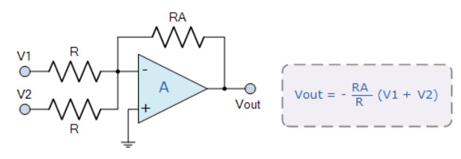 運算放大器的8種應(yīng)用電路，您都了解嗎？