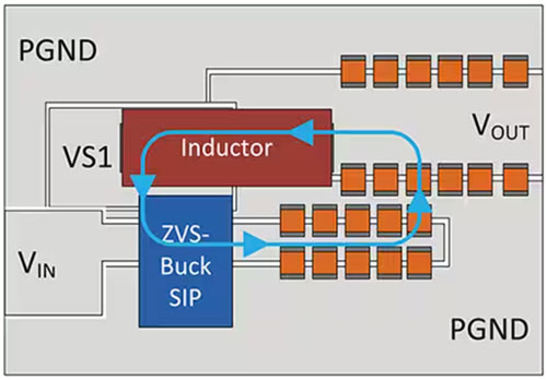 如何為系留無人機設(shè)計高效的模塊化供電網(wǎng)絡(luò) 如何為系留無人機設(shè)計高效的模塊化供電網(wǎng)絡(luò)