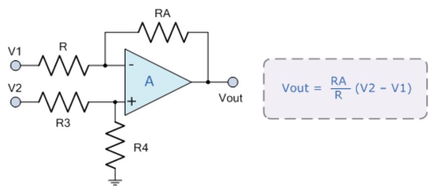 運算放大器的8種應(yīng)用電路，您都了解嗎？