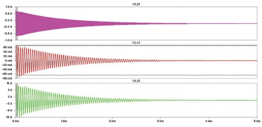 以太網(wǎng)和工業(yè)應(yīng)用中防范浪涌事件的理想方法 以太網(wǎng)和工業(yè)應(yīng)用中防范浪涌事件的理想方法