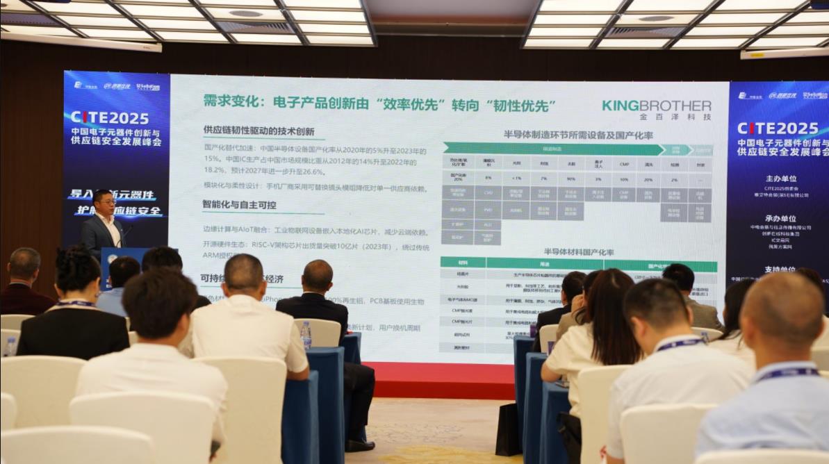 重構(gòu)供應(yīng)鏈安全架構(gòu)：AI驅(qū)動、追隨價值服務(wù)與創(chuàng)新型替代的協(xié)同演進