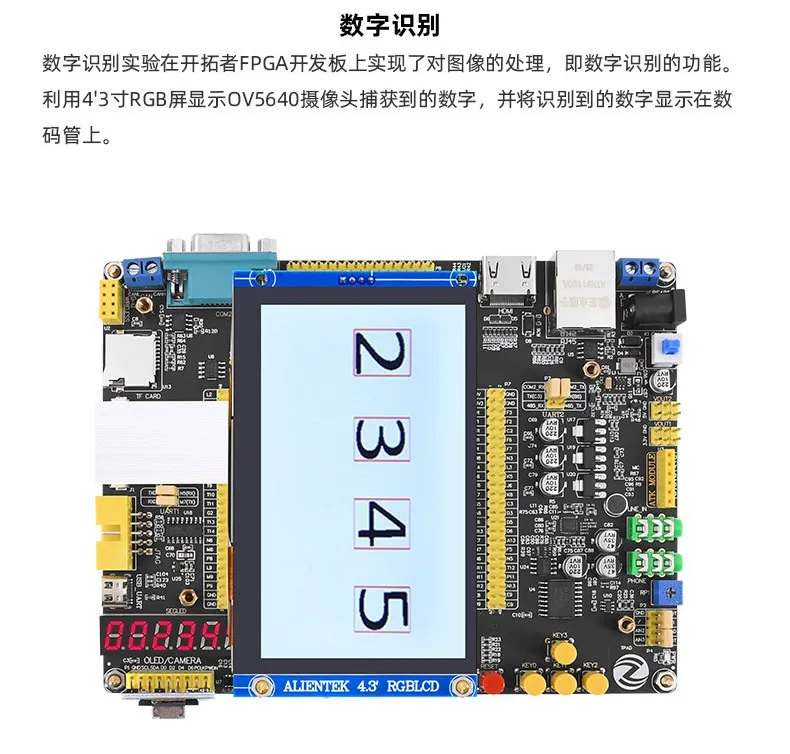 基于賽靈思、紫光芯片開發(fā)的FPGA高速通信開發(fā)板，適用于圖像處理、工業(yè)控制場景