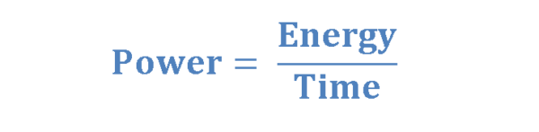 電阻，電動(dòng)力和功率耗散