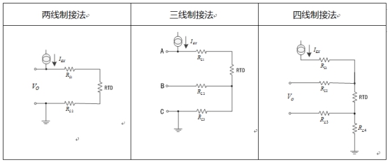溫度測(cè)量時(shí)如何消除線阻抗引入的誤差？