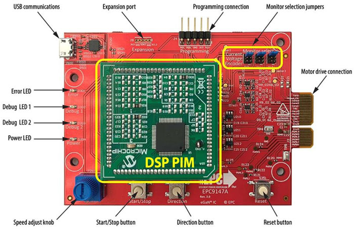 如何集成 GaN 功率級以實現(xiàn)高效的電池供電 BLDC 電機推進系統(tǒng) 如何集成 GaN 功率級以實現(xiàn)高效的電池供電 BLDC 電機推進系統(tǒng)