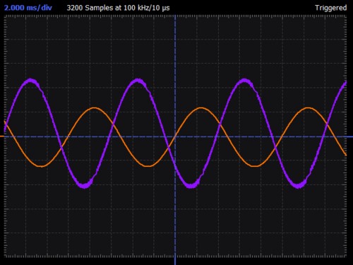ADALM2000實(shí)驗(yàn):變壓器耦合放大器 ADALM2000實(shí)驗(yàn):變壓器耦合放大器