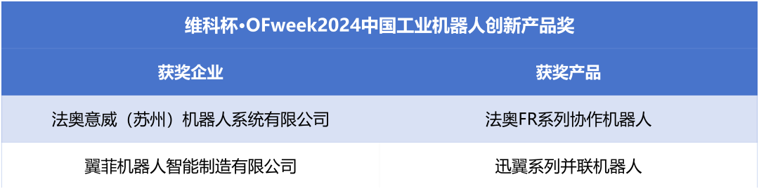 榮耀時(shí)刻！維科杯·OFweek 2024中國機(jī)器人行業(yè)年度評選獲獎(jiǎng)榜單盛大揭曉