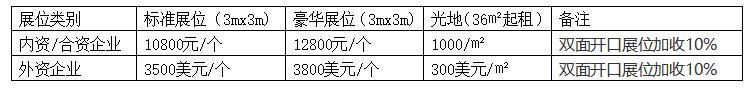 2023廈門國際電子信息博覽會(huì)邀請函